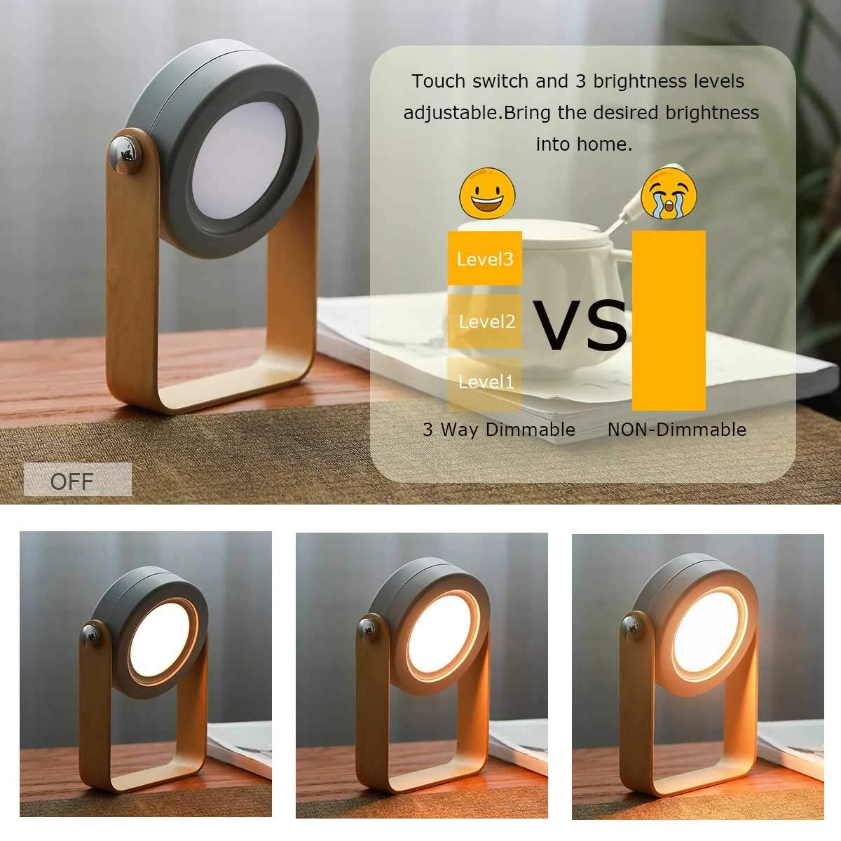 Складной светодиодный портативный фонарь водонепроницаемый прикроватный