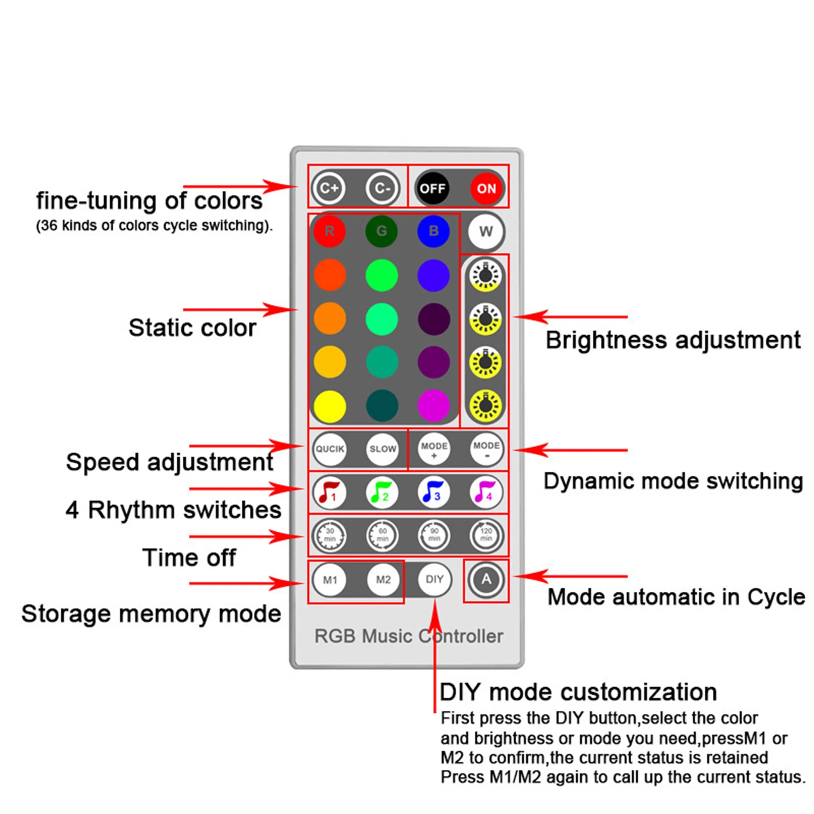 

5050 Led Strip 5M 10M LED Strip Light led ribbon 1M 2M rgb led diode tape Bluetooth Controller power adapter for Home
