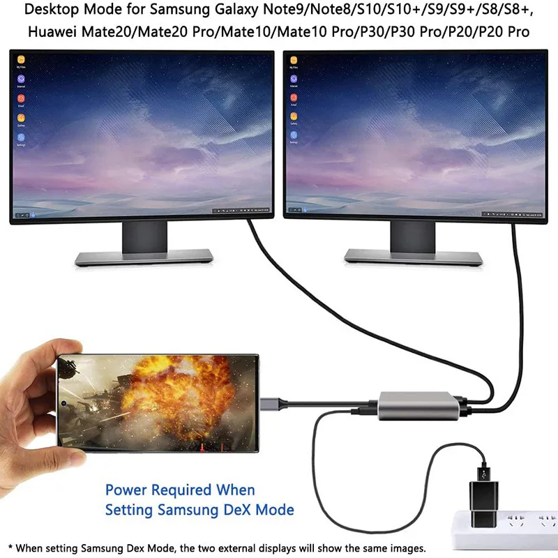 Адаптер 2021 с Type C на 4K HDMI-совместимый USB 3 1 VGA для Macbook Samsung S9 Dex Huawei P30 Xiaomi 9 Проектор