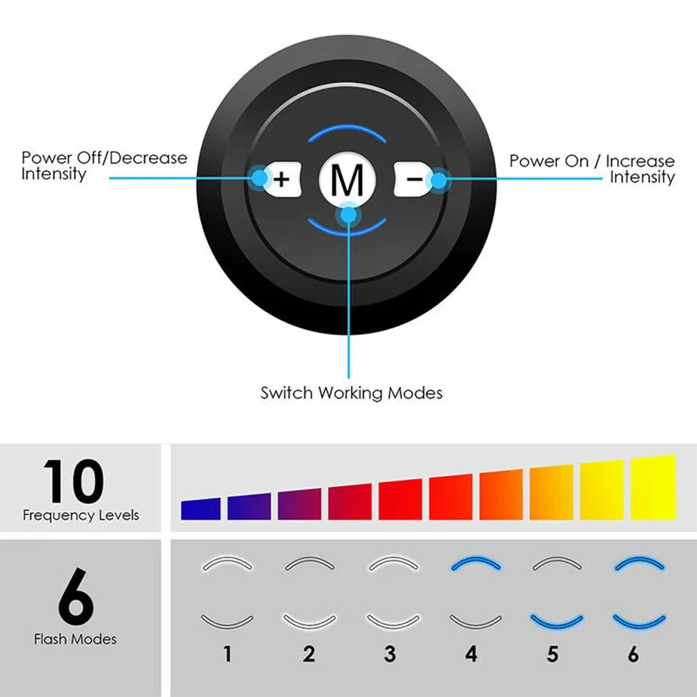 Брюшный пояс Электростимуляция ABS стимулятор мышц бедра мышечный тренажер тонер