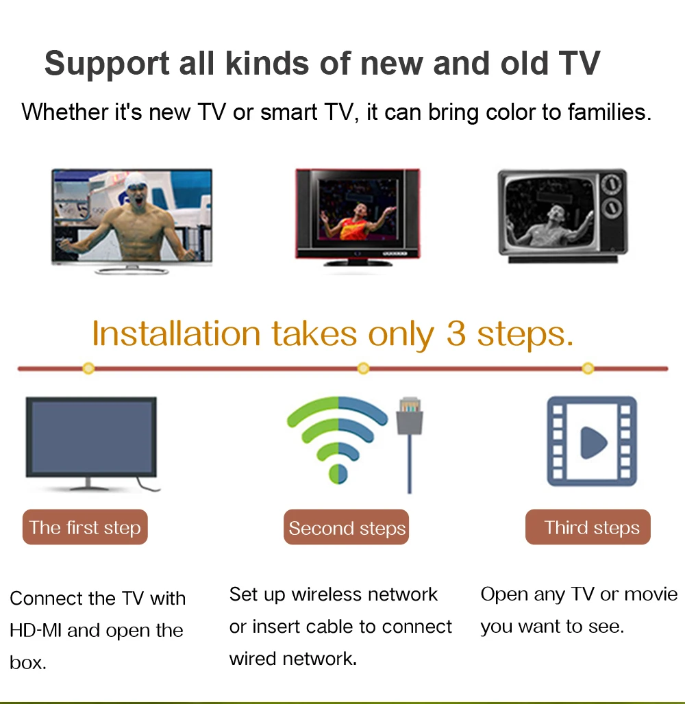 H96 MAX X2 4K медиаплеер H.265 Amlogic S905X2 Android tv Box Android 9,0 Mart телеприставка для IP ТВ Поддержка голосового управления