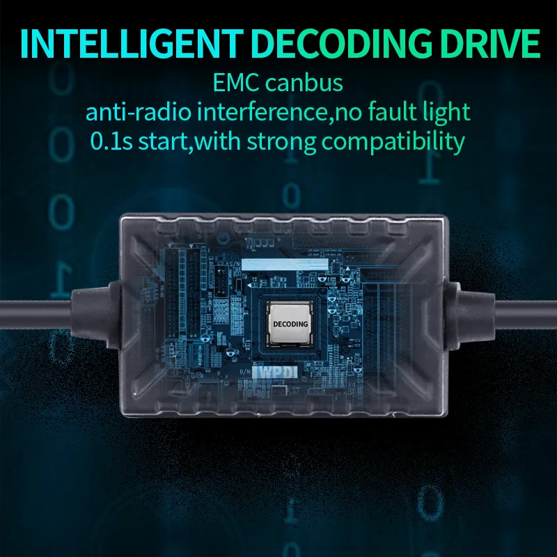 Светодиодные мини-линзы для проектора asавтомобилей Canbus 70 Вт/пара 5500 лм |