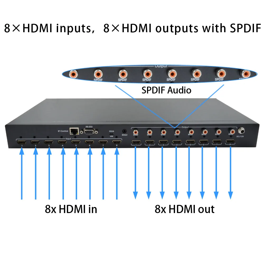 Фото LINK-MI 8x8 HDMI2.0 матрица поддержка 4K @ 60 Гц 3D 18 Гбит/с HDR 8 в 8 out HDCP2.2, IR, RS232 IP веб-Графический контроль SPDIF аудио видео Swit №3