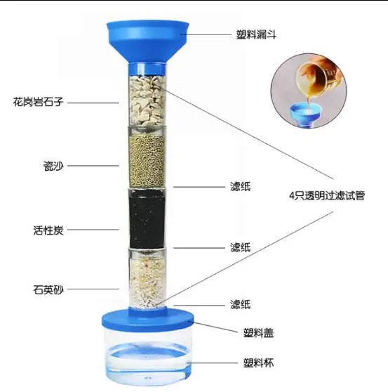 Elementary school students science experiment educational equipment children science and technology small production water purif