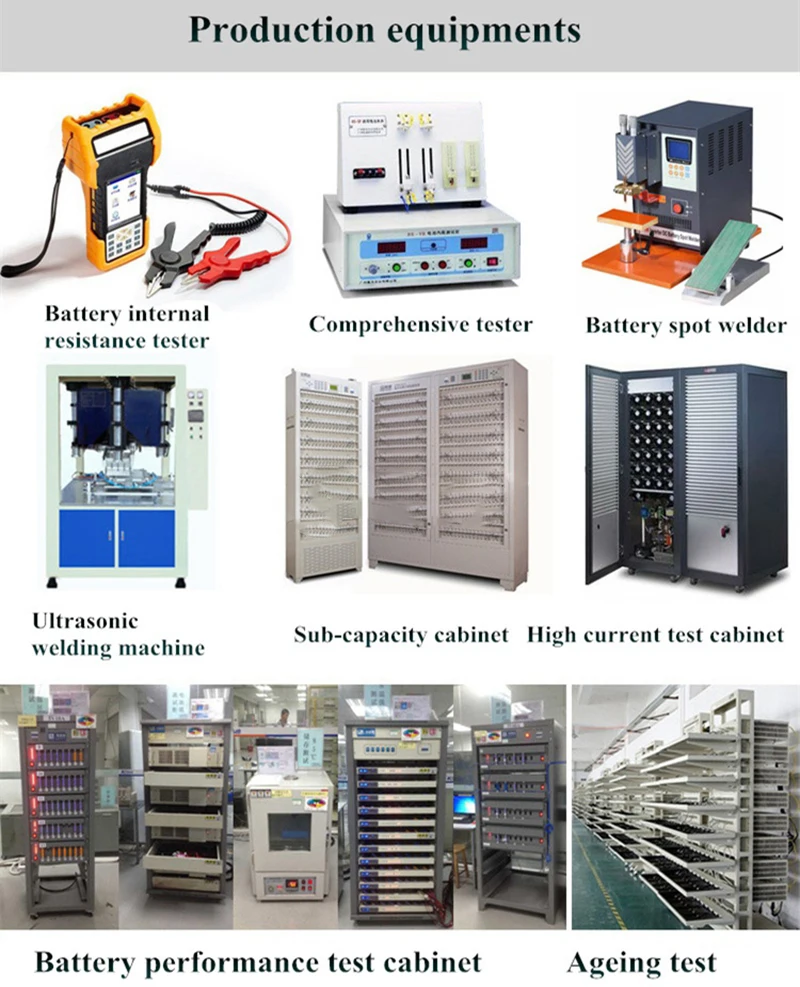 Ультра большая емкость 12 8 v 12V 50Ah 60Ah 70Ah 80Ah 100AH Lifepo4 клетки Батарея для 250w 500w