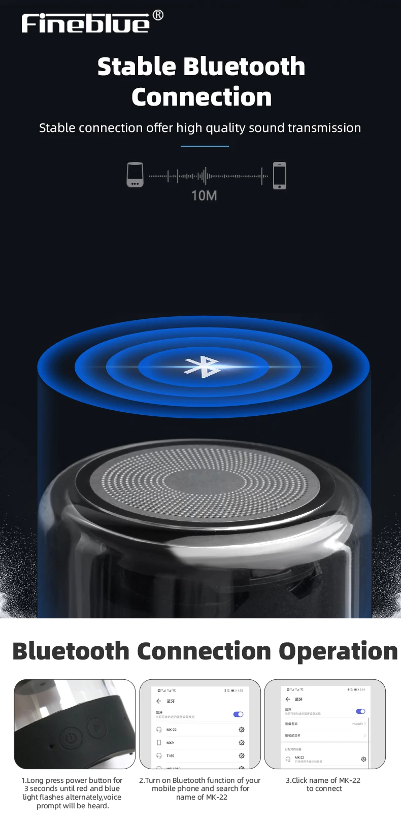 Fineblue MK22 TWS беспроводной динамик Bluetooth мини-динамик светодиодный свет мега бас стерео музыка портативный водонепроницаемый