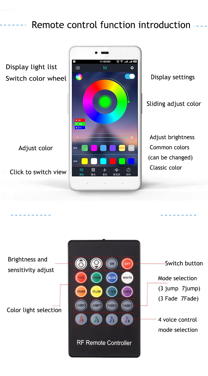 10 в 1 Автомобильный RGB светодиодный интерьер атмосфера огни несколько режимов для
