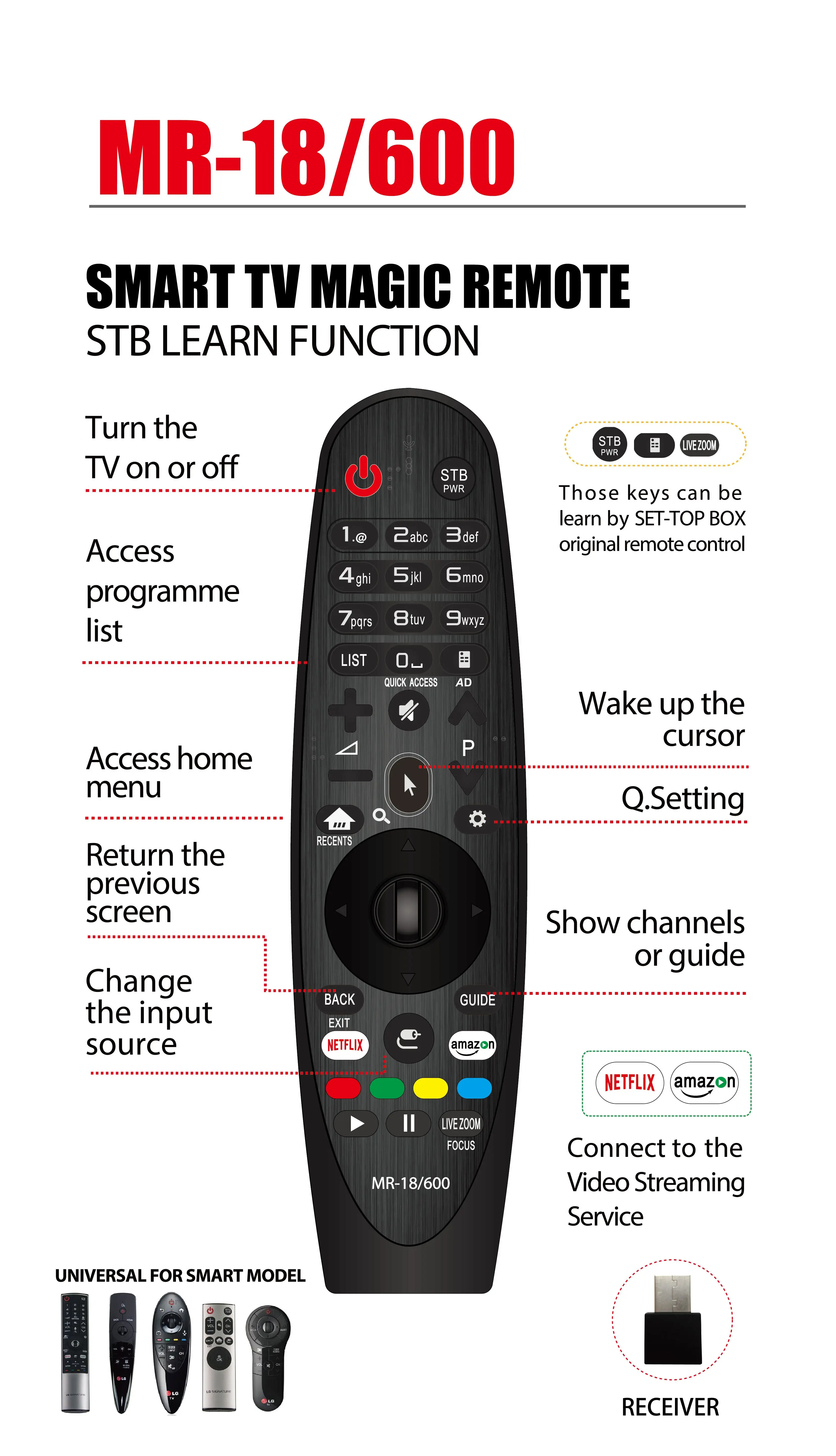 Новинка 100% Яркий Универсальный умный волшебный пульт дистанционного управления