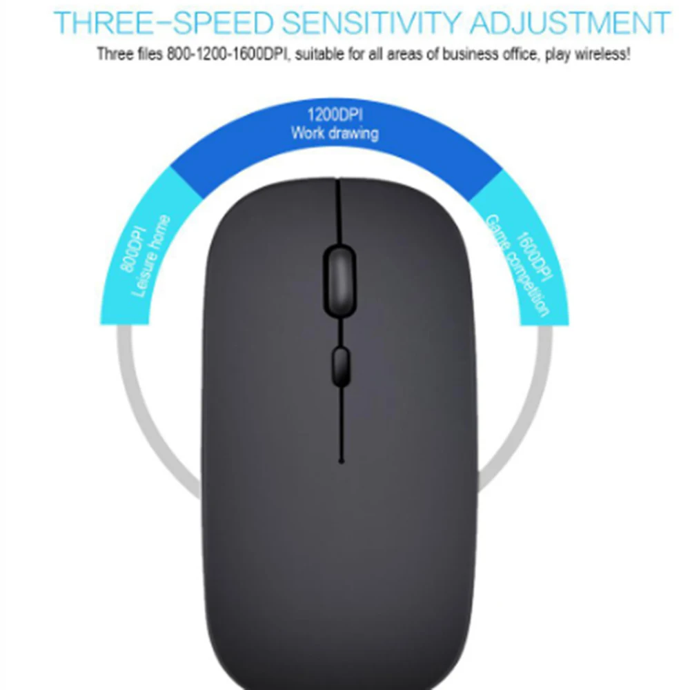 Rechargeable Wireless Mouse 2.4G Silent mouse with USB Receive | Компьютеры и офис