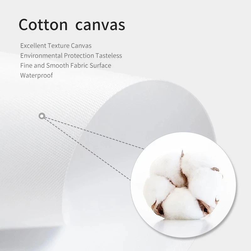 Невероятная картина на холсте с печатным изображением логотипа иконки туалета как художественное украшение на стене в ванной без границы.