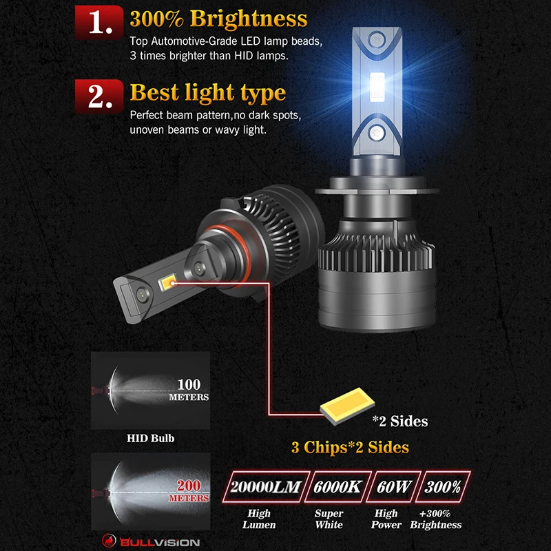 Светодиодные фары Hb3 9005 Hb4 9006 Led Canbus 6000 люмен Csp H7 H4 H11 светодиодные 12 В