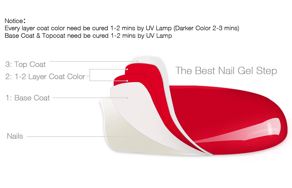 Lagunamoon Newest Shell Glitter UV Gel Nail Polish Nail Art DIY Design Soak Off UV LED Long Lasting Varnish Nail Paint Lacquer
