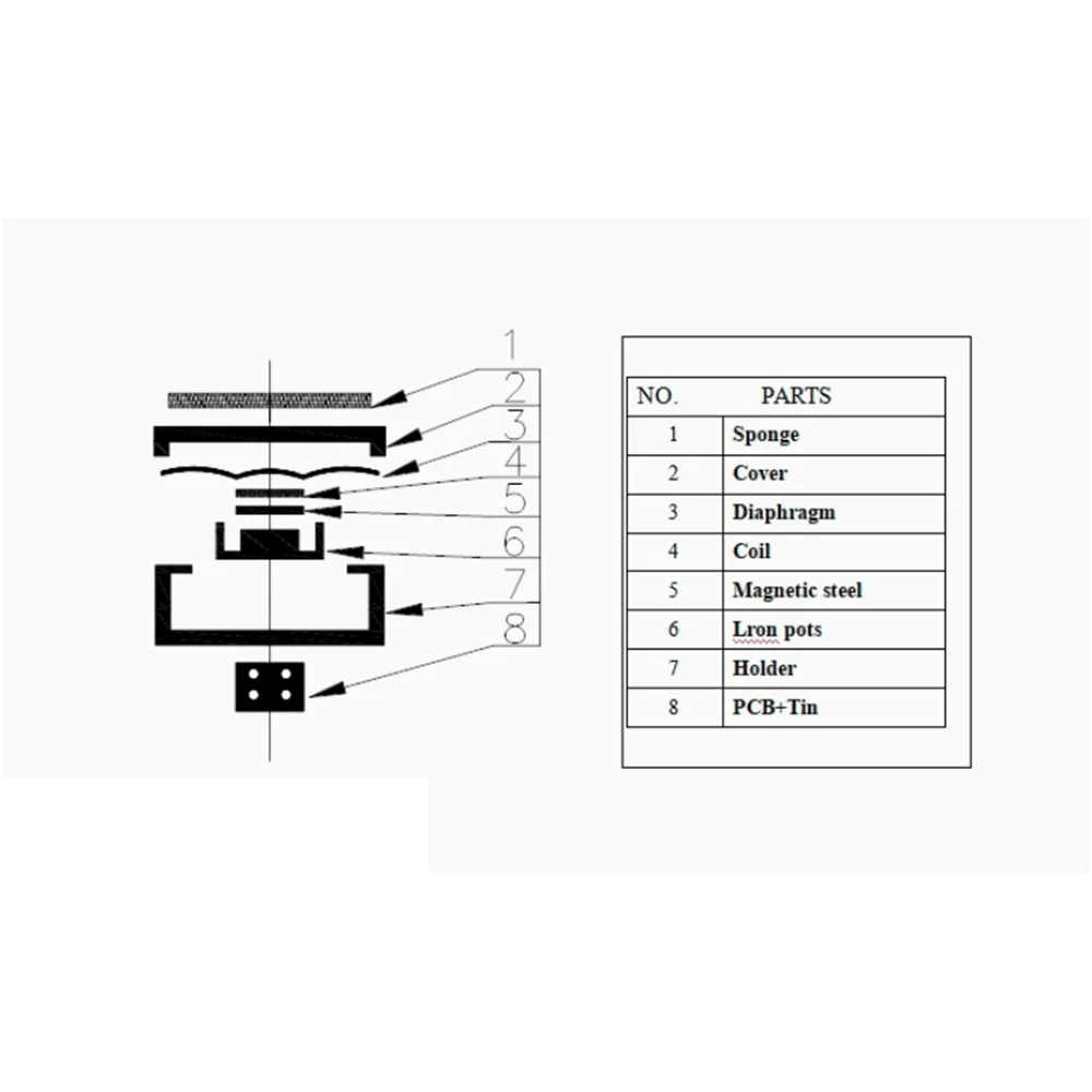 Taidacent 10Pcs 15mm Microphone Core Dynamic Electret Microphone Capsule Pickups Mono CH Condenser Capsule for KTV Conferences