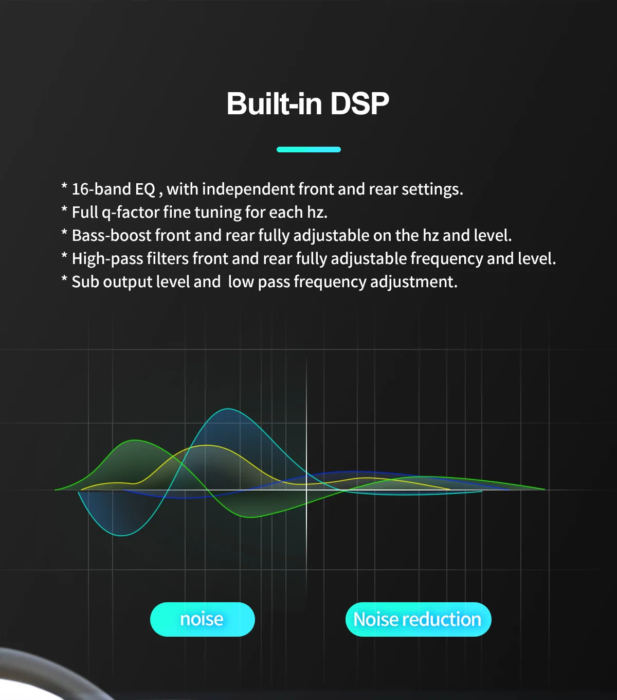 " 2.5D+ ips сенсорный экран автомобильный мультимедийный DVD радио плеер 32G/64G rom для Mazda 3 2009 2010 2011 2012 2013 gps камера заднего вида DVR BT