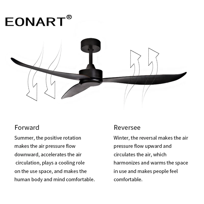 Модные потолочные вентиляторы с пластиковым лезвием 52 дюйма без ламп украшение
