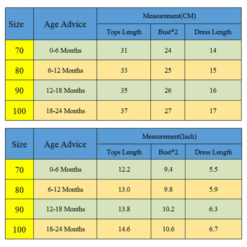Комплект из 3 предметов комплект одежды для малыша Детская одежда маленьких