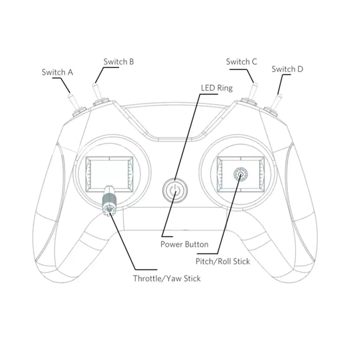 

TCNNRC NVISION NSI6X 2.4G 8CH AFHDS drone signal receiving transmitter wifi wireless remote control RC FPV drone accessories