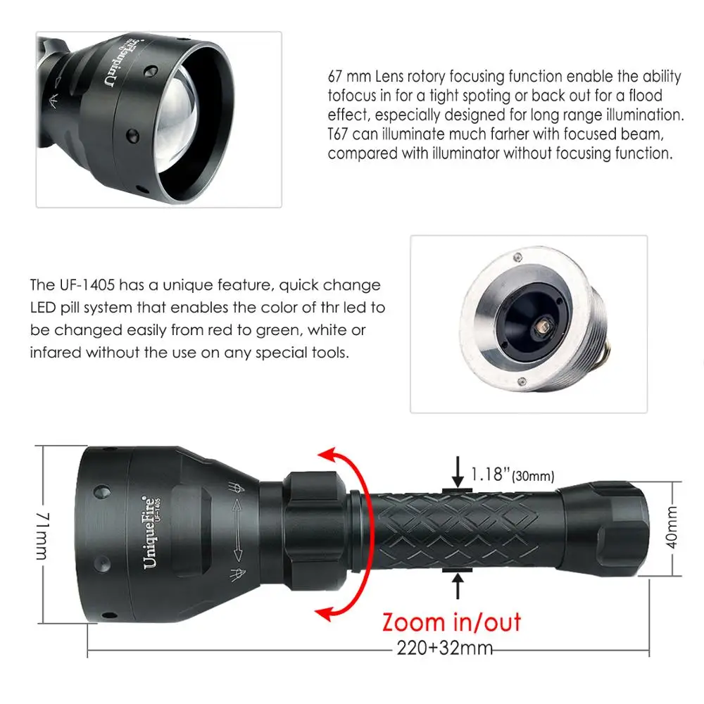 UniqueFire 1405 XP E светодиодный светильник вспышка зеленый/красный/белый фонарь с USB