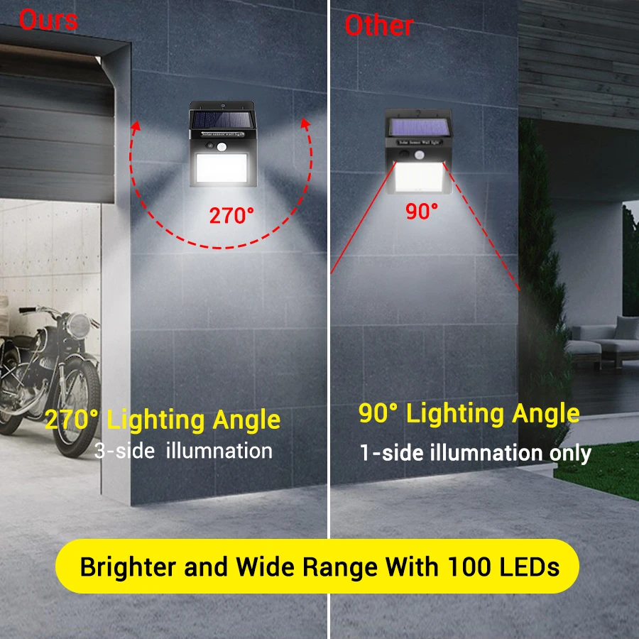 Настенный светильник с пассивным ИК датчиком движения уличный
