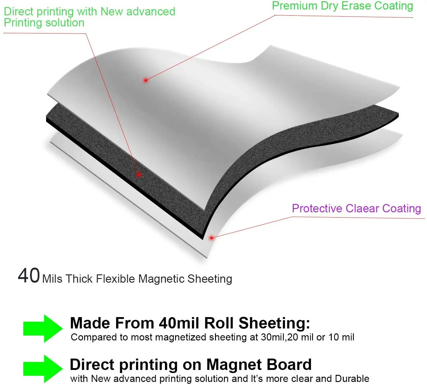 Магнитная доска для сушки маркеров холодильника ластик магниты на холодильник
