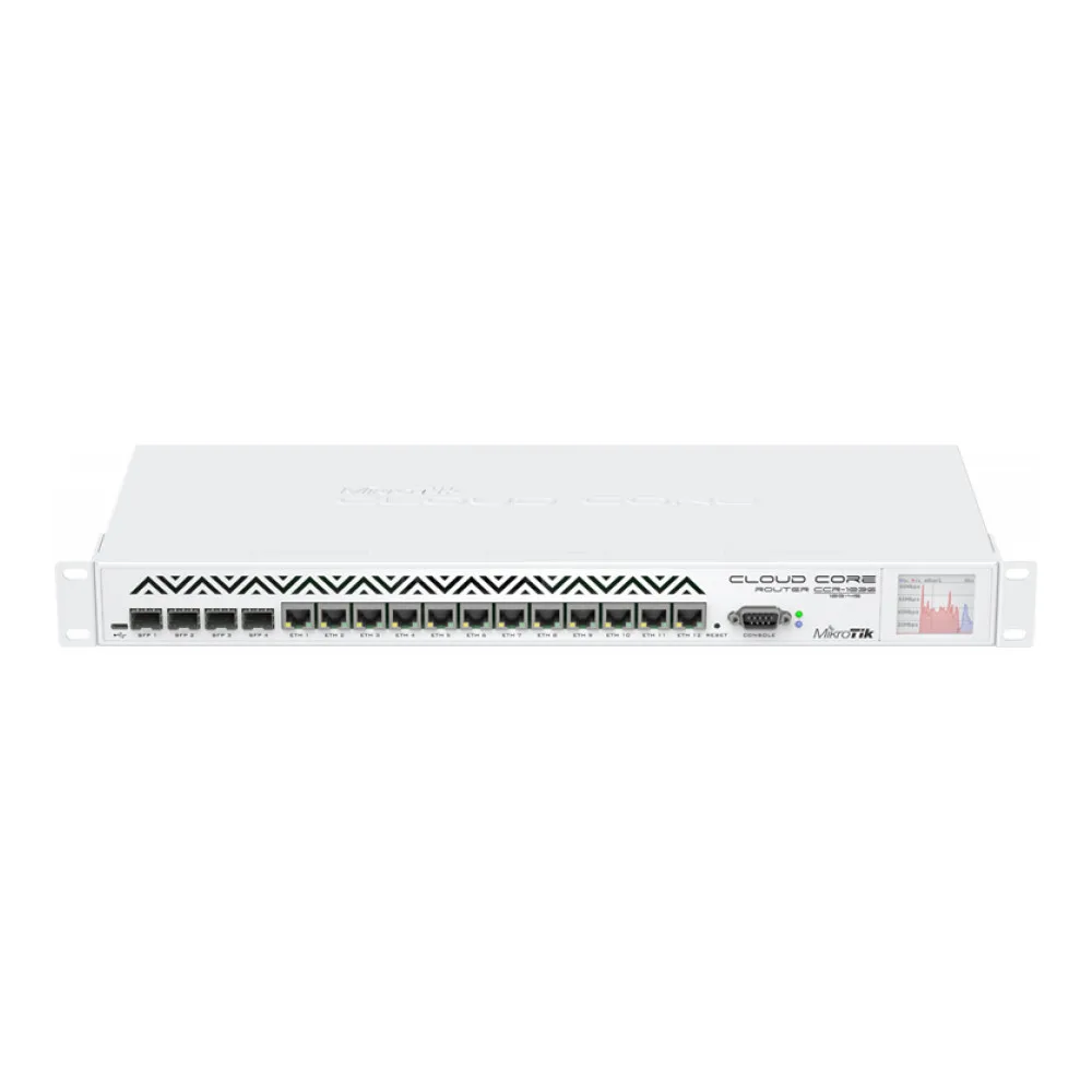 Маршрутизатор MikroTik CCR1036 12G 4S|Комбинация модем-роутер| |