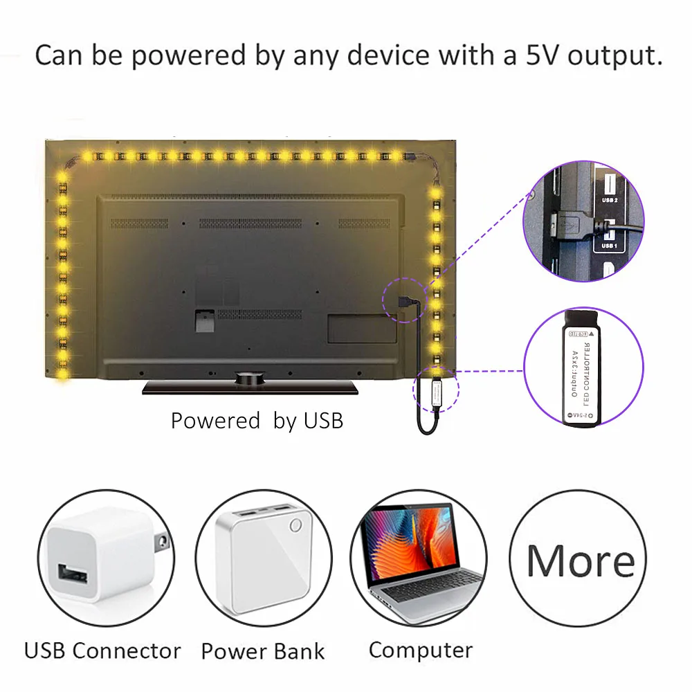 Светодиодный светильник 5 в USB светодиодное освещение шкафа лампа полоса RGB 5050SMD ТВ Настольный ПК экран подсветка Декор шкаф гардероб Кухонные светильники