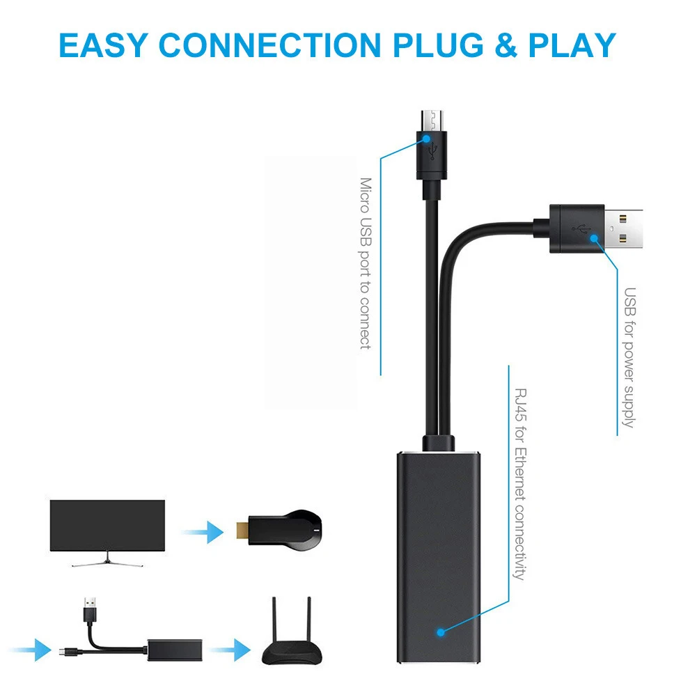 2 в 1 сетевой адаптер Micro USB Ethernet кабель для Chromecast Fire TV Stick|USB-гаджеты| |