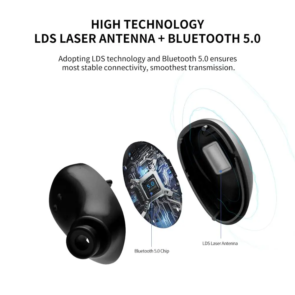 Беспроводные наушники SOMiC Bluetooth 5 0 W10 вкладыши с функцией шумоподавления|Наушники
