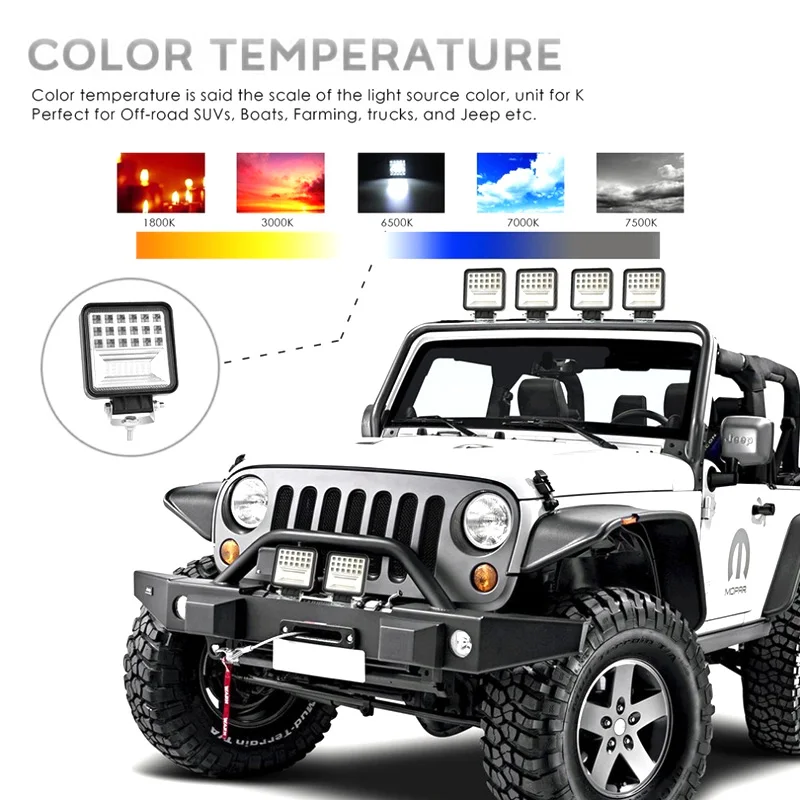 GZKAFOLEE 120 Вт 4x4 светодиодный световой бар точечный прожектор комбинированные внедорожные светодиодные фары для внедорожника грузовик трактор ATV 24 В светодиодный бар 12 в рабочий свет