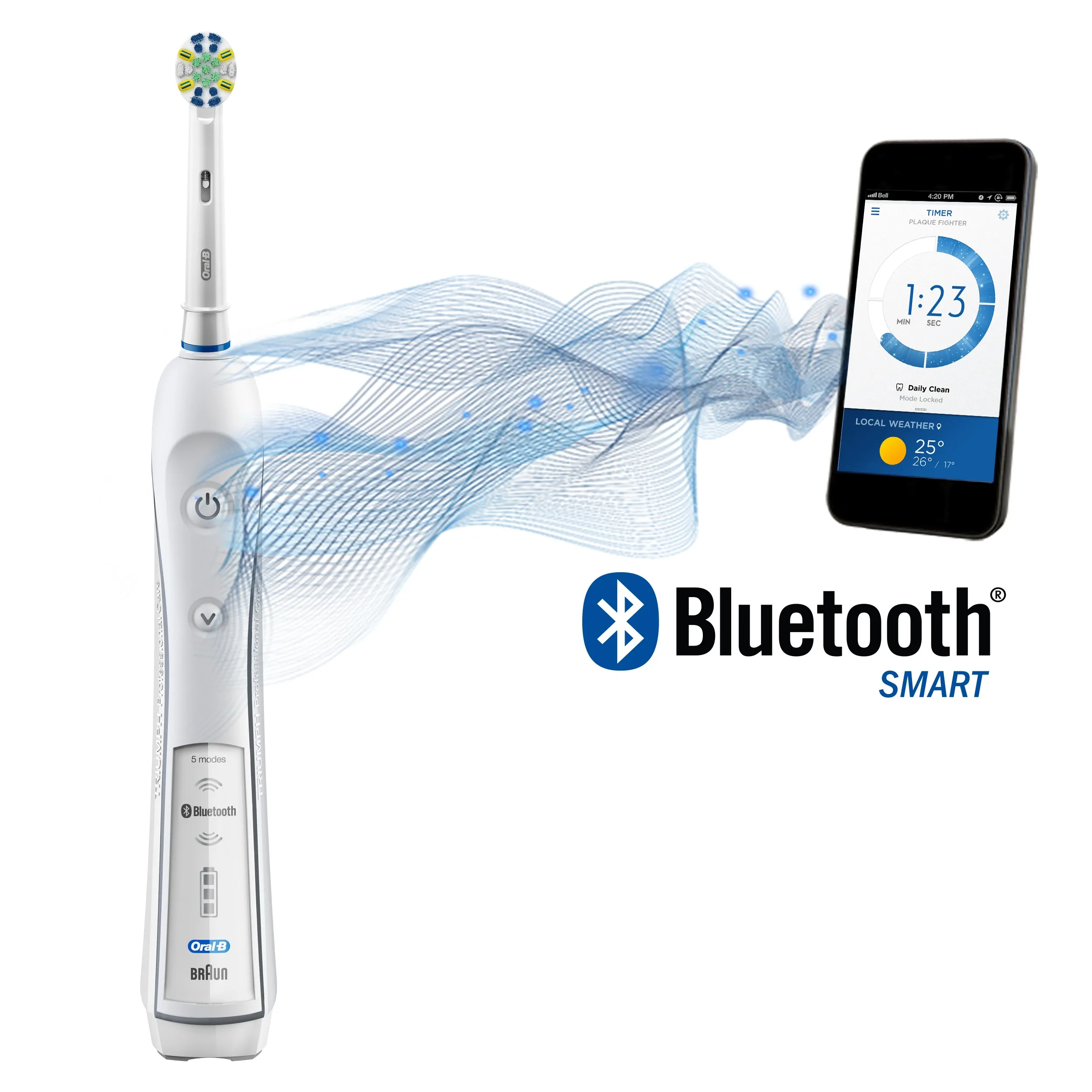 Oral B Pro 6000 Купить