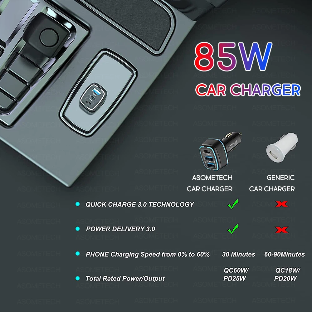 85W LED Car Charger USB Type C 3Port PPS SCP AFC PD QC3.0 Quick For Laptop Phone iPhone Huawei Samsung | Мобильные телефоны и
