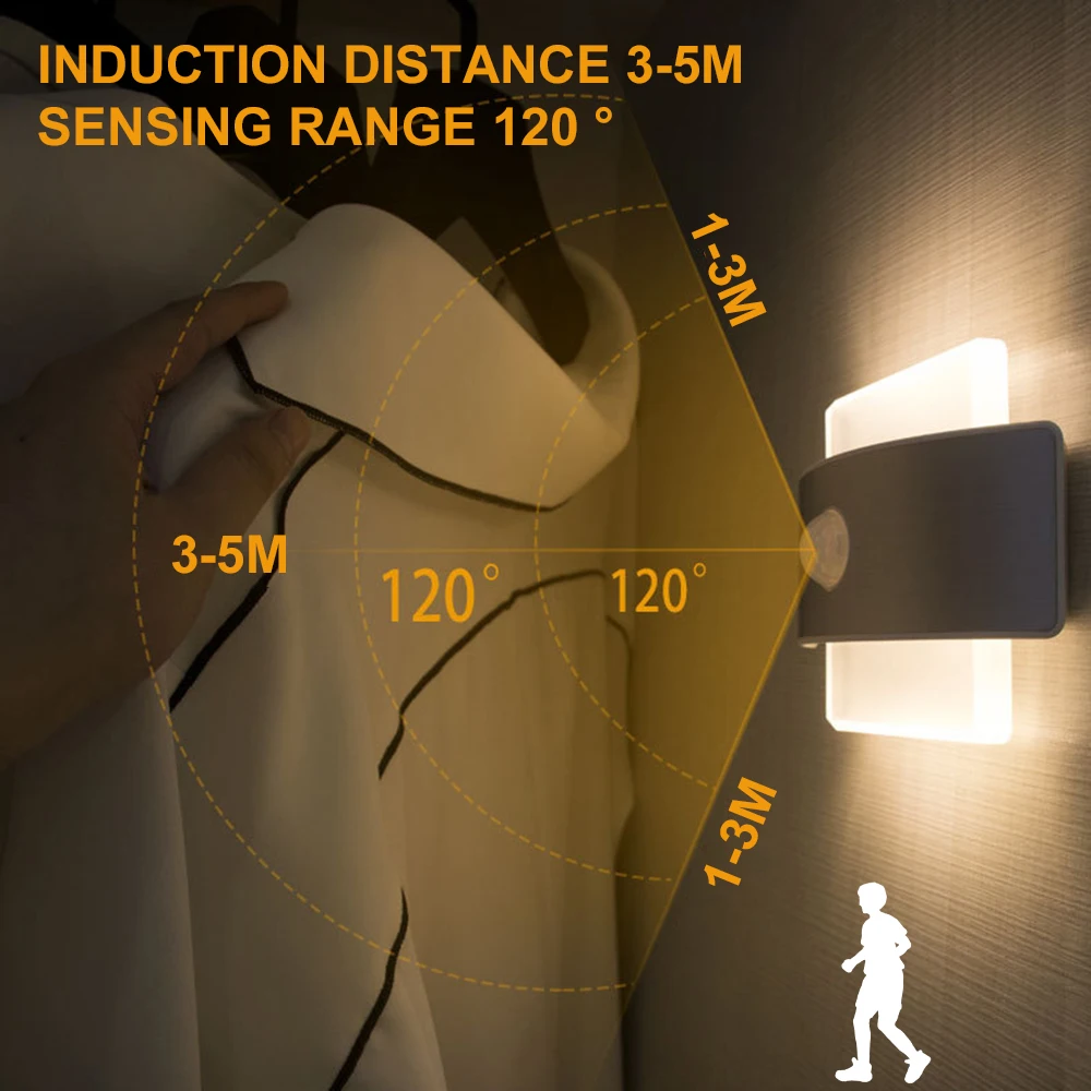 

Suchme LED Wall Lamp Intelligent Sensing USB Charge Three Modes Optional Night Indoor Light Cabinet Corridor Bedroom Bedside 53