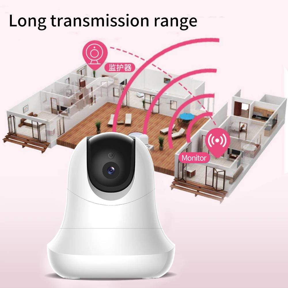 Радионяня с 2 камерами s панорамная наклонная камера широкоугольный объектив 3 5