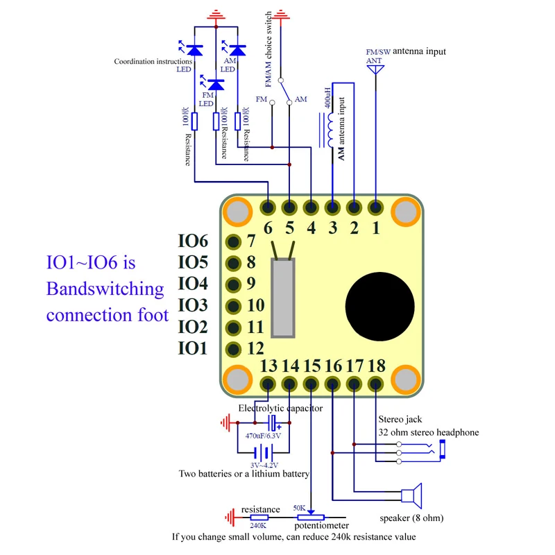 DSP Full Band Radio Module FM 56-108MHz Stereo / TV Sound MW SW Reception AM Accurate Digital Demodulation DSPM1 |