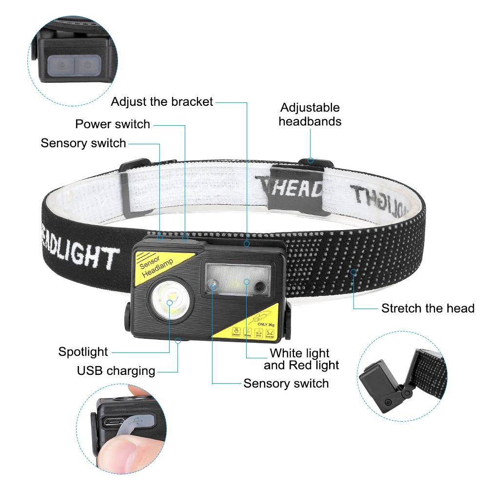 Налобный фонарь L2 светодиодный с зарядкой от USB и датчиком движения | Лампы