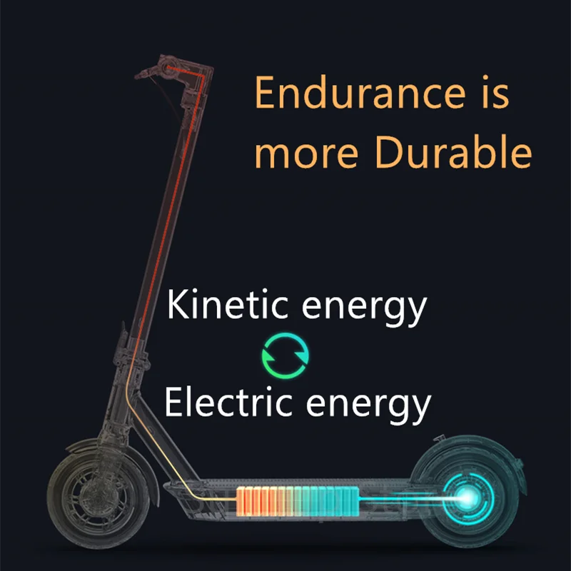 ЕС наличии Ninebot Max G30 Smart Электрический Скутер Складной 10 &quotшин KickScooter минус 30 км/ч