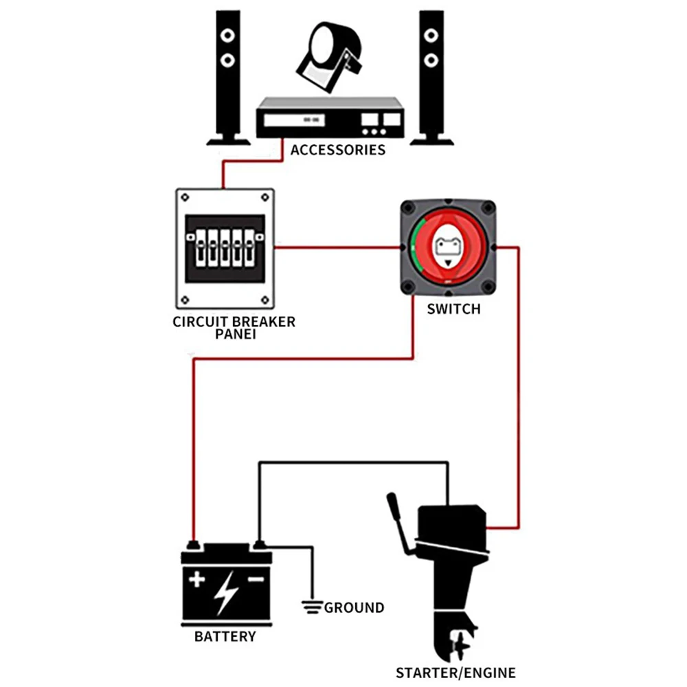 

Car Auto/ Boat high current Battery Selector Isolator Disconnect Rotary Switch power off Switch