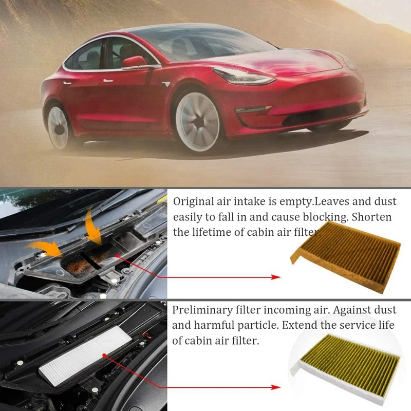 Автомобильный Воздухопроницаемый фильтр кондиционера для Tesla Model 3 | Автомобили и