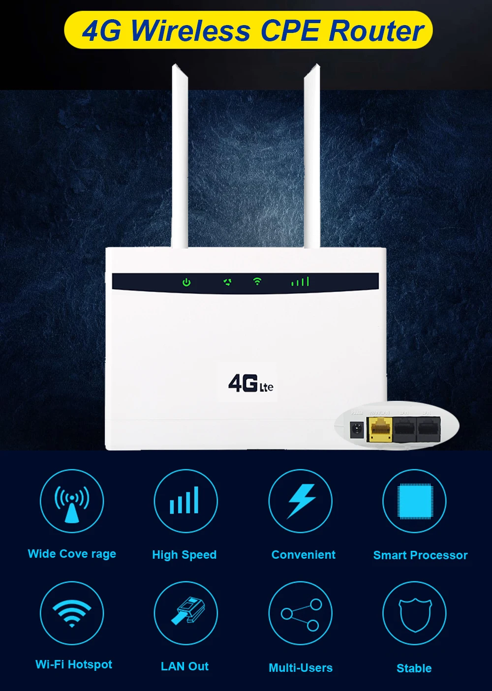 TIANJIE разблокированный 4G маршрутизатор 300 Мбит/с Wi-Fi роутер 4 г LTE CPE Wifi роутер с поддержкой порта LAN Слот для sim-карты беспроводной wifi роутер
