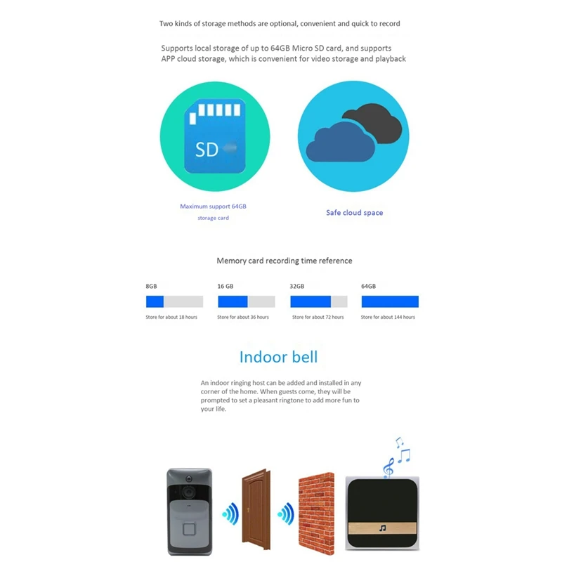 

1080P Video Doorbell Wireless Camera HD Network Camera Anti-Theft Mobile Phone Remote Monitoring WIFI Camera Doorbell