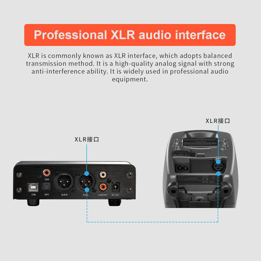 Мини Аудио AMP USB DAC CSS XMOS XU208 ES9028Q2M OPA111 аудио усилитель декодер XRL out|Цифро-аналоговые