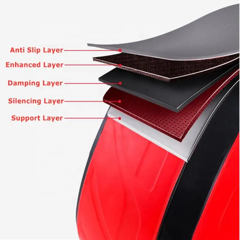 

Women And Men Exercise Fitness Gym Equipment Original Factory Abdominal Muscle Ab Wheel Roller Wheel