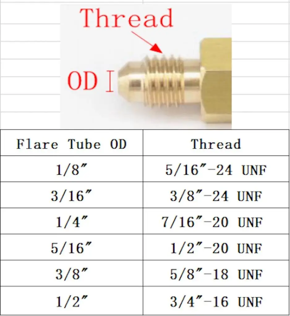 SAE Thread 1/2"-20 UNF Fit Tube OD 5/16" Straight Brass 45 Degree Pipe Fitting Adapter | Обустройство дома