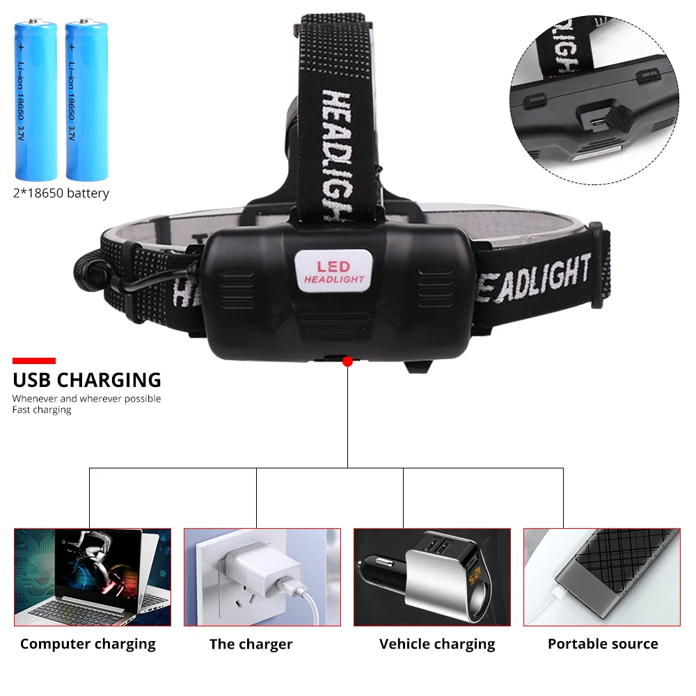 7000LM XHP70.2 светодиодный налобный фонарь XHP50 фар 18650 Xlamp USB Перезаряжаемые кемпинг
