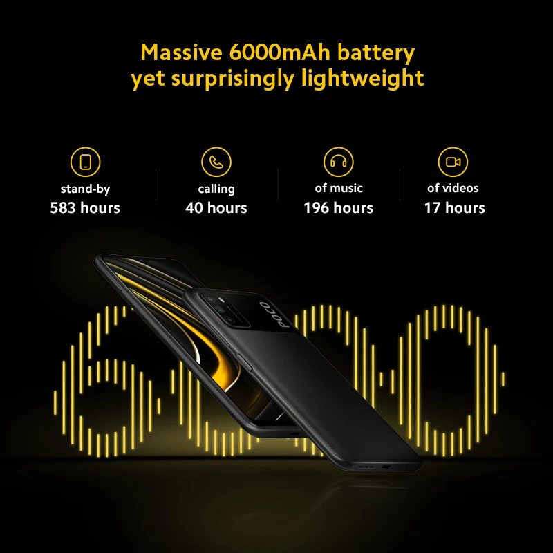 Смартфон POCO M3 экран Глобальная версия дюйма процессор Snapdragon 662 ОЗУ 4 Гб 128 ГБ