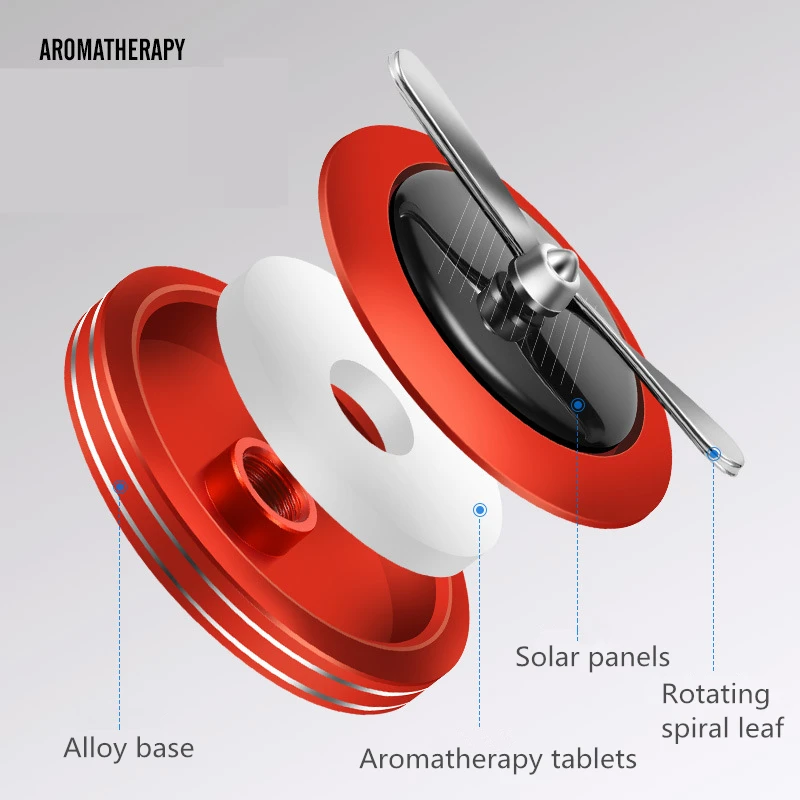Освежитель воздуха для автомобиля ароматерапия на солнечной батарее|Освежитель