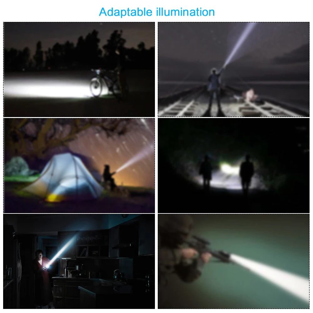 

BORUiT T6 LED Flashlight Self Defense USB Rechargeable Powerful Flashtorch 4 Light Mode Portable Lighting with Magnet Tail