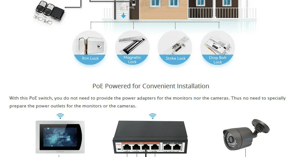 HOMSECUR 7 ''сенсорный экран wifi IP видео домофон видеодомофон дверной звонок квартира Обнаружение движения Android/iOS POE переключатель