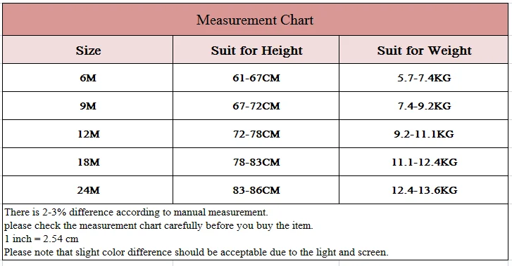Летний детский комбинезон с коротким рукавом для новорожденных 100% милая Одежда