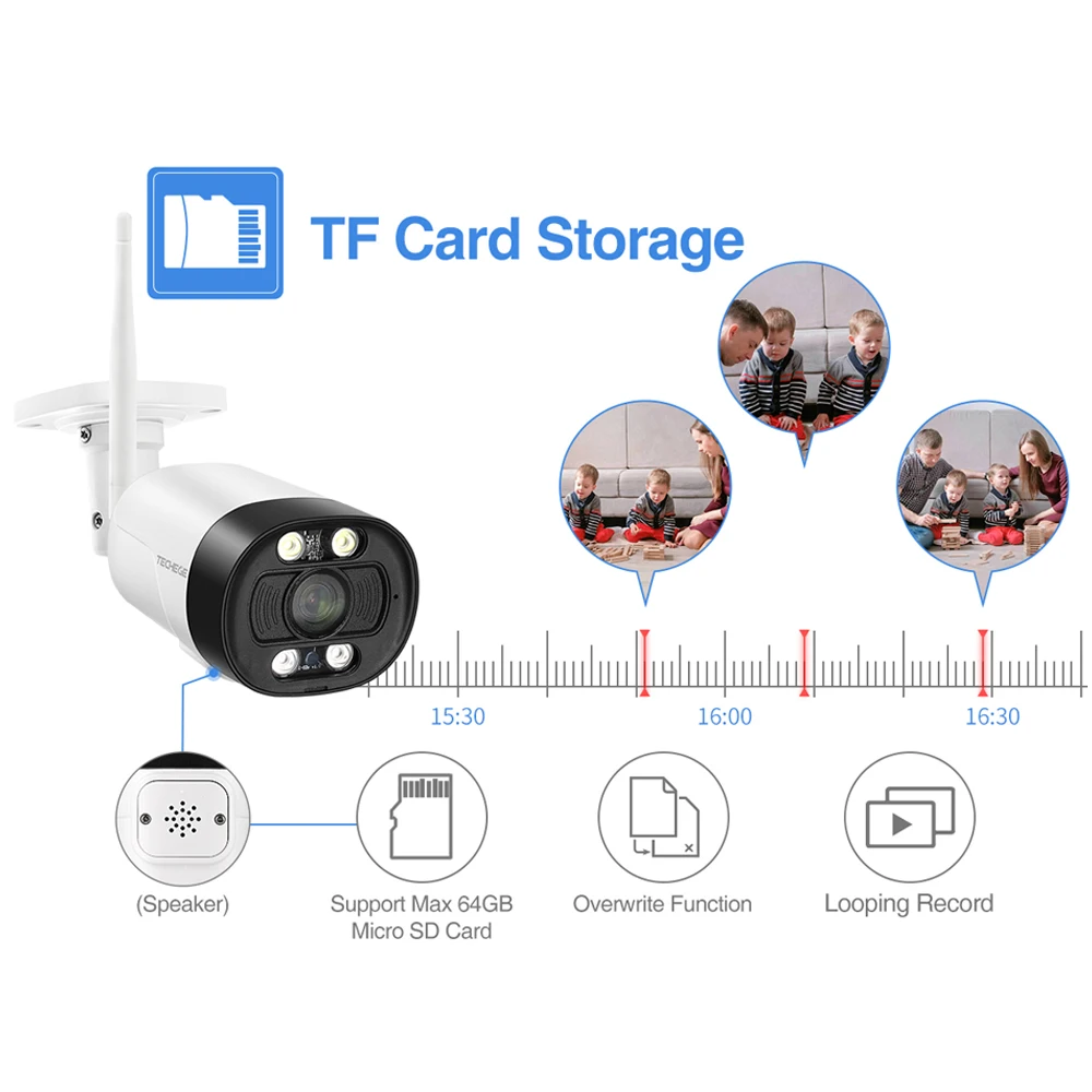 Techage 1080P Wi-Fi Камера Смарт Ai полный Цвет Ночное видение Беспроводной IP